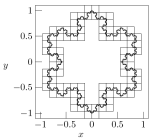 Boxcounting at step m=4 of the Koch snowflake fractal.