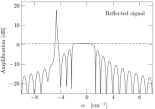 Jonsson & Flytzanis, J. Nonlin. Opt. Physics and Materials 15, 113-139 (2006)