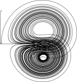 The Lorenz attractor, solved directly in PostScript