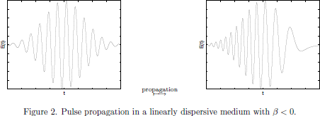 Figure 2. Pulse propagation in a linearly dispersive medium
  with $\beta<0$.